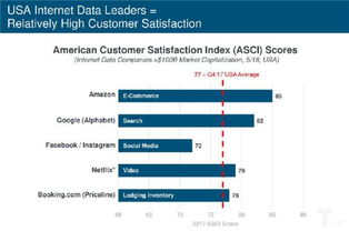 2018年互聯(lián)網(wǎng)女皇報告解讀 數(shù)據(jù)問題成互聯(lián)網(wǎng)服務(wù)核心挑戰(zhàn)