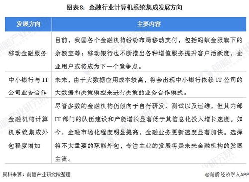 預(yù)見2022 中國計算機(jī)系統(tǒng)集成行業(yè)全景圖譜